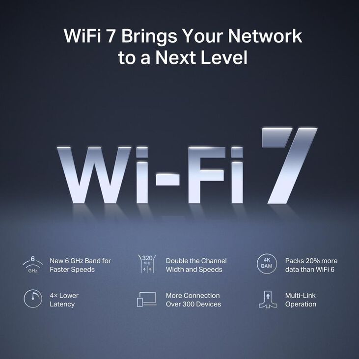 Router Mercusys MR47BE BE9300 Tri-Band WiFi 7 image number 4