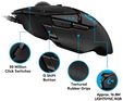 Rat&oacute;n Logitech G Series G502 Hero Gaming image number null