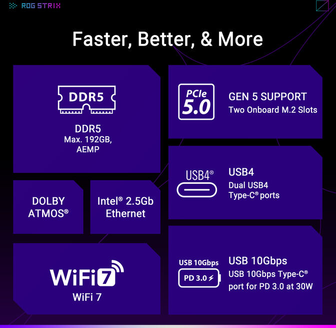 Placa Base Asus ROG Strix X870E-F Gaming WiFi image number 14