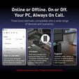 KVM Acesso Remoto GL.iNet GL-RM10 Comet Pro Wi-Fi image number null