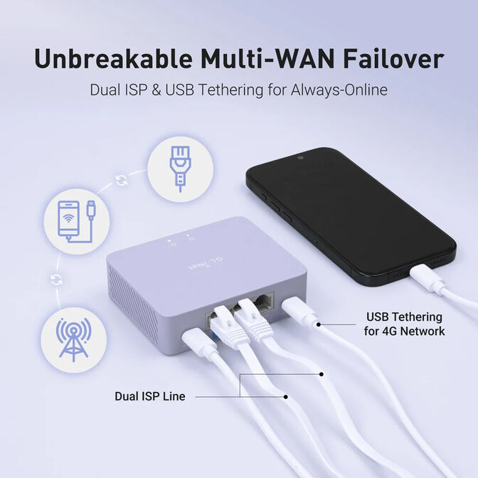 Security Gateway GL.iNet GL-MT5000 Brume 3 High Speed VPN 2.5G image number 5