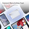 Router de Viagem GL.iNet GL-SFT1200 Opal Wireless AC1200 Dual Band image number null