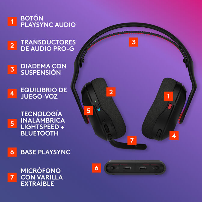 Auriculares Logitech Astro A20 X Lightspeed Wireless/Bluetooth Negro image number 16