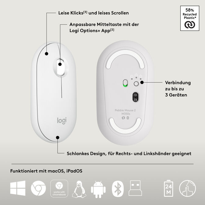 Rat&oacute;n Logitech Pebble 2 M350s Bluetooth Blanco image number 21