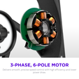 Ventilador NZXT F140x Perfomance RGB 140mm - Single Pack Negras image number null
