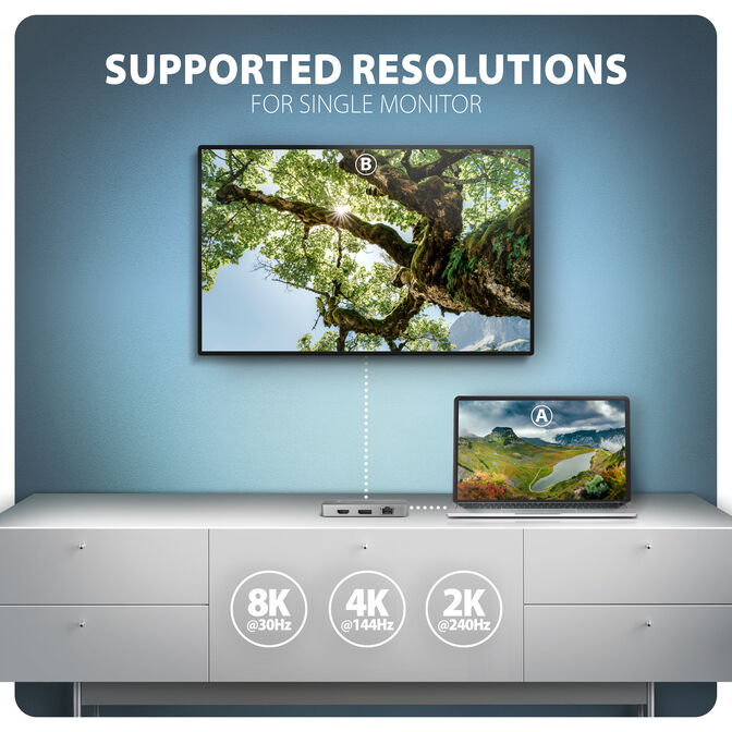 HUB AXAGON HMC-CUB83X2 1x HDMI + 1x DP + 2x USB-A + 1x USB-C + PD 100W, USB-C cable 15 cm image number 3