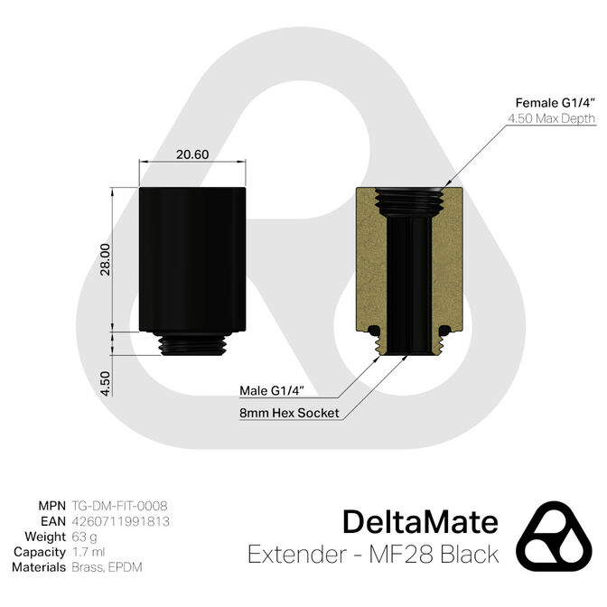 Thermal Grizzly DeltaMate Extender - MF28 Negro image number 2