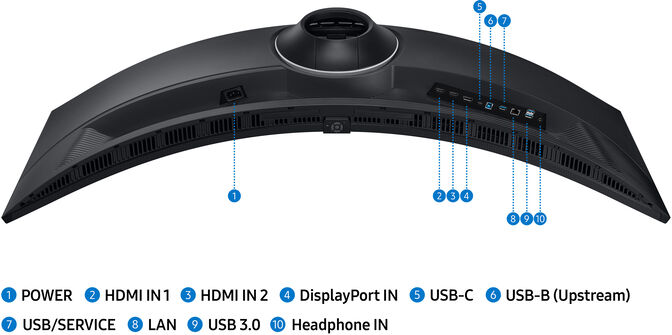 Monitor Curvo Samsung ViewFinity S9 49" S95UC VA DQHD 120Hz USB-C (PD90W) HDR 400 image number 23