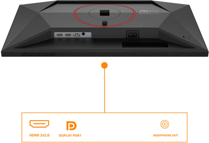 Monitor AGON by AOC 23.8" 24G4HA Fast IPS FHD 200Hz 0.5ms G-SYNC Compatible image number 15