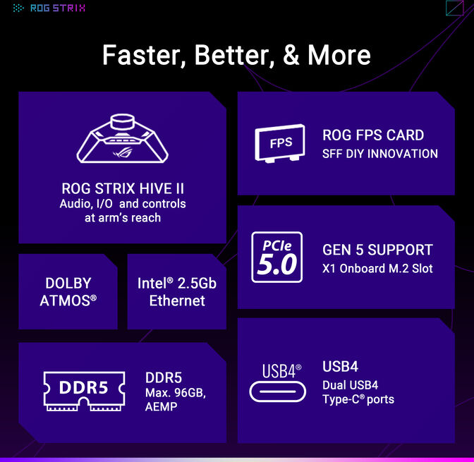 Placa Base Asus ROG Strix X870E-I Gaming WiFi image number 8