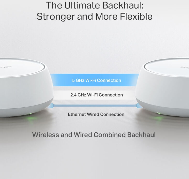 Sistema Mesh TP-Link Deco BE25 BE3600 Whole-Home Mesh Wi-Fi 7 (Pack 2) image number 5