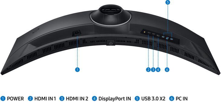 Monitor Curvo Samsung Odyssey G9 49" G95C VA DWQHD 240Hz image number 21