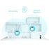 Sistema WiFi Mesh TP-Link Deco X55 AX3000 Whole-Home Mesh Wi-Fi 6 System (Pack 2) image number null