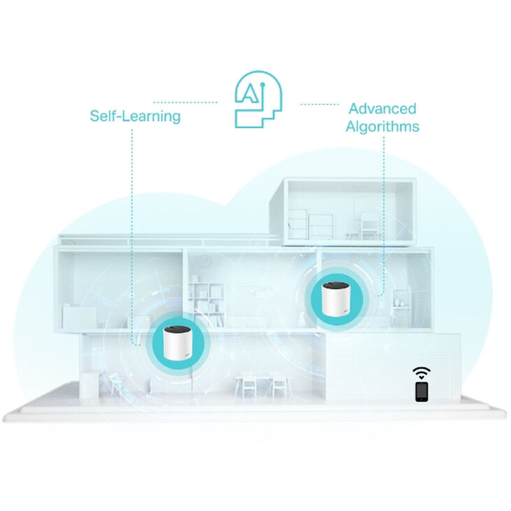 Sistema WiFi Mesh TP-Link Deco X55 AX3000 Whole-Home Mesh Wi-Fi 6 System (Pack 2) image number 5