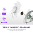 Ventilador NZXT F360 RGB Core Single-Frame Blancas - Triplo Ventilador 120mm ( 360mm ) image number null