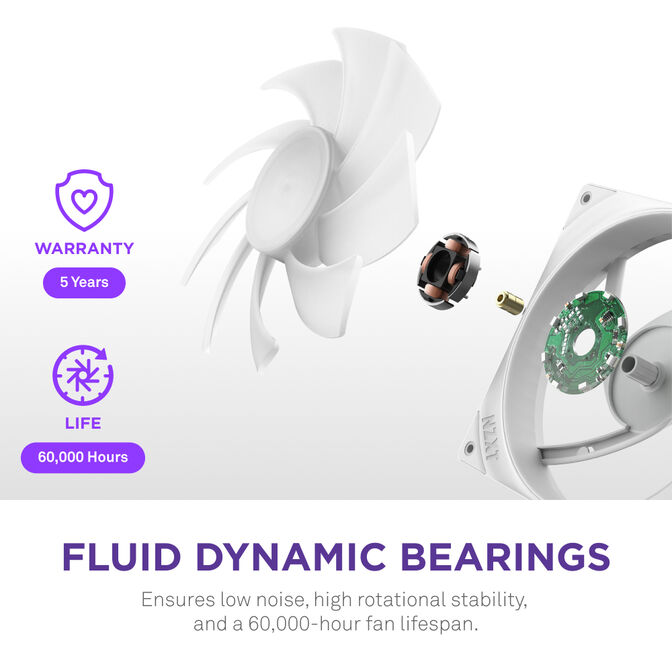 Ventilador NZXT F360 RGB Core Single-Frame Blancas - Triplo Ventilador 120mm ( 360mm ) image number 11