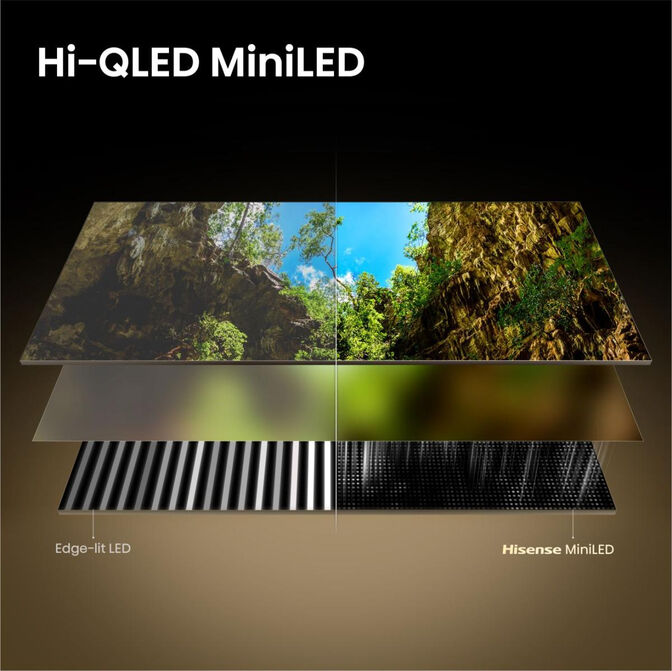 Televisor Hisense 50U7SE 50" Mini LED UltraHD 4K VIDAA image number 3