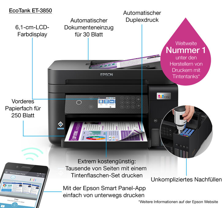 Multifuncional Epson EcoTank ET-3850 Wi-Fi image number 19