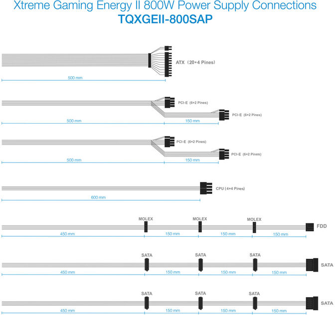 Fuente Alimentaci&oacute;n Tooq Xtreme Gaming Energy II 800W 80+ Bronze c/LED image number 5