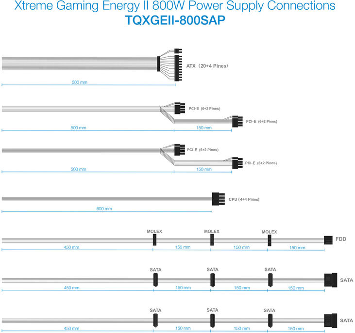 Fuente Alimentación Tooq Xtreme Gaming Energy II 800W 80+ Bronze c/LED image number 5