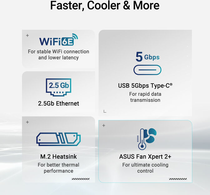 Placa Base Asus PRIME B840M-A WiFi image number 1