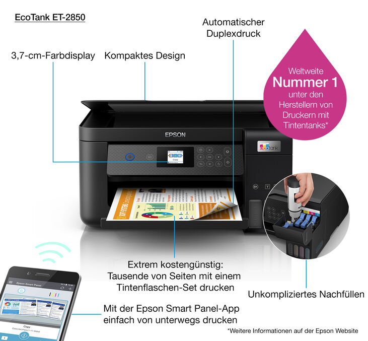 Multifuncional Epson EcoTank ET-2850 Wi-Fi image number 14