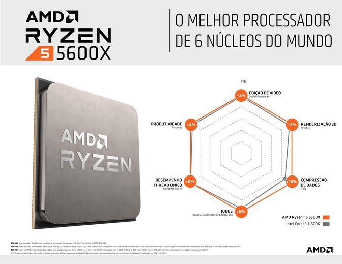 Procesador AMD Ryzen 5 5600X 6-Core (3.7GHz-4.6GHz) 35MB AM4 image number 2