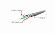 Cable de Red Gembird PP6U-2M UTP Cat6 2m Gris image number null