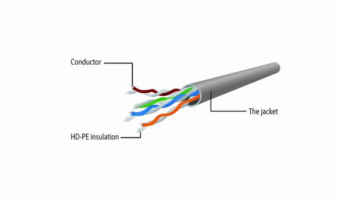 Cable de Red Gembird PP6U-2M UTP Cat6 2m Gris image number 3