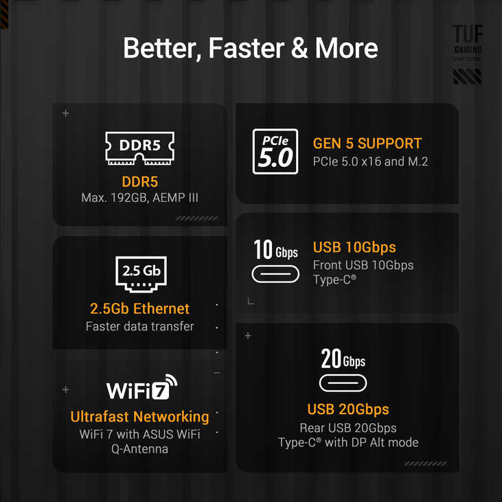 Placa Base Asus TUF B860-Plus Gaming WiFi image number 12