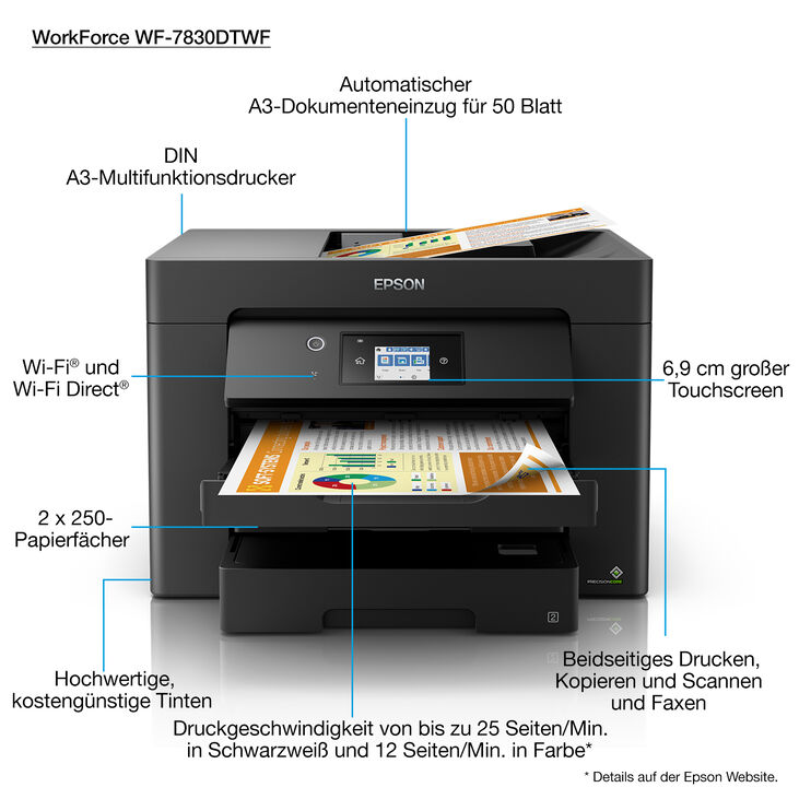 Multifuncional Epson WorkForce WF-7830DTWF A3 Wi-Fi image number 3