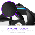 Ventilador NZXT F140x Perfomance RGB 140mm - Single Pack Negras image number null