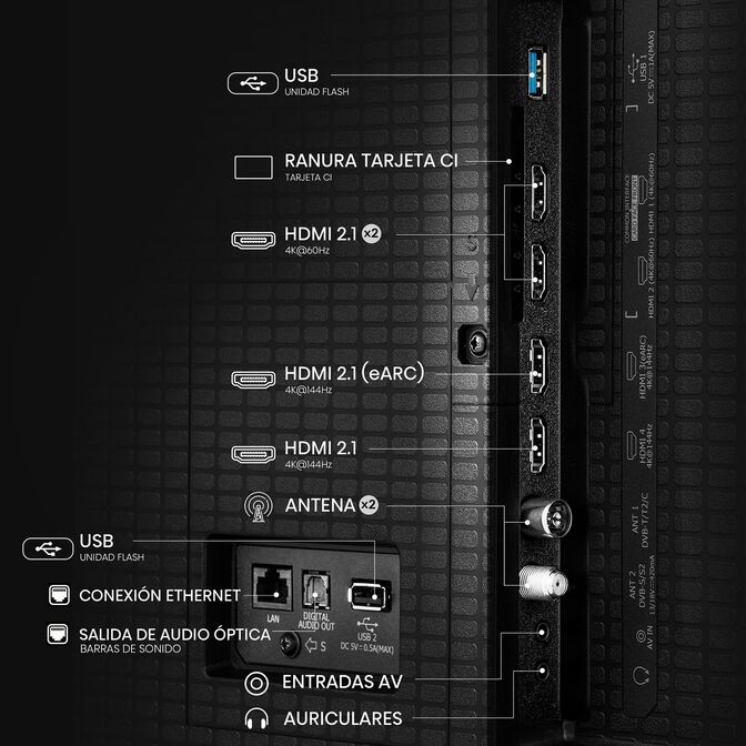 Televisor Hisense 65U7Q 65" Mini LED UltraHD 4K VIDAA image number 4