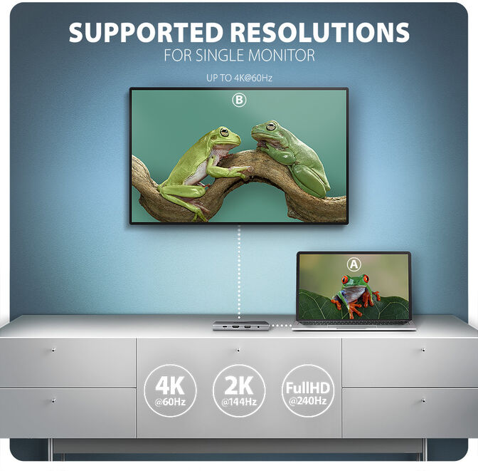 HUB USB-C AXAGON HMC-8HLSA USB-C 3.2 Gen 1 hub, 3x USB-A + 4K/30Hz HDMI + SD/microSD, GLAN, Audio, PD 100W image number 4