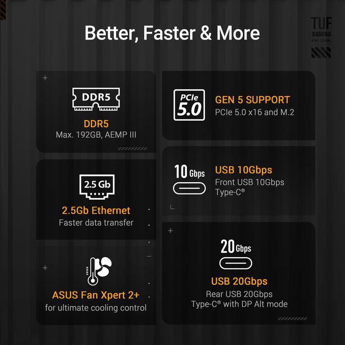 Placa Base Asus TUF B860M-Plus Gaming image number 11