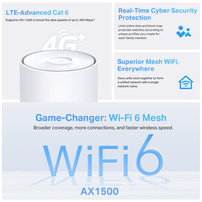 Sistema Mesh TP-Link Deco X10-4G 4G+ AX1500 Whole Home Mesh WiFi 6 Gateway Pack-1 image number 2