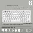 Rat&oacute;n Logitech Pebble 2 M350s Bluetooth Blanco image number null