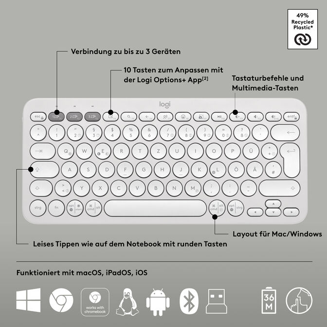 Rat&oacute;n Logitech Pebble 2 M350s Bluetooth Blanco image number 20