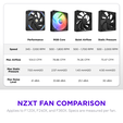 Ventilador  NZXT F120x Perfomance RGB 120mm - Single Pack Negras image number null