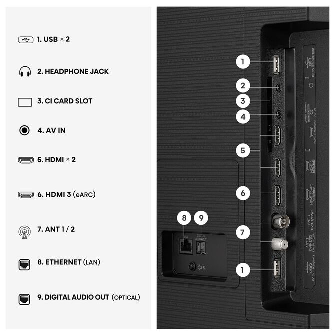 Televisor Hisense 65E7S 65" QLED UltraHD 4K VIDAA image number 3