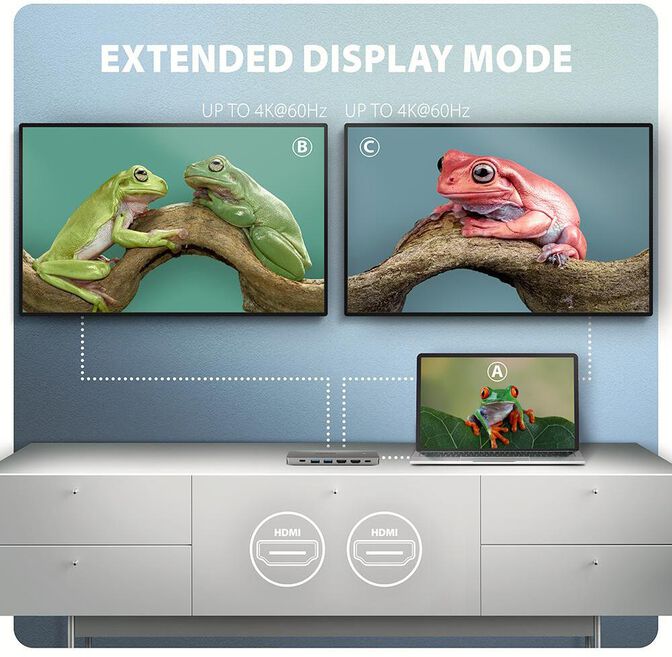 Multiport-Hub AXAGON HMC-7HX2 USB-C 3.2 Gen 1 hub, 2x USB-A + 1x USB-C, 2x HDMI 4K 60Hz, GLAN, PD 100W, 15cm USB-C cable image number 10