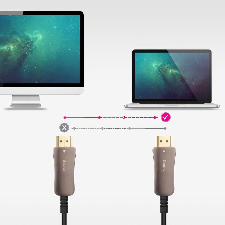 Cable HDMI V2.1 AOC Nanocable 8K@60Hz 4K@120Hz 48Gbps A/M-A/M 20 m Negro image number 2