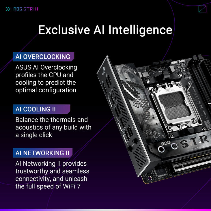 Placa Base Asus ROG Strix X870E-I Gaming WiFi image number 6