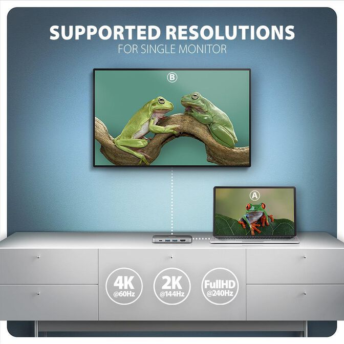 Multiport-Hub AXAGON HMC-6GLN 2x USB-A 5Gbps, 1x USB-C 5Gbps, 4K/60Hz HDMI, RJ-45, USB 3.2 Gen 1 hub, PD 100W, 20cm USB-C cable image number 9