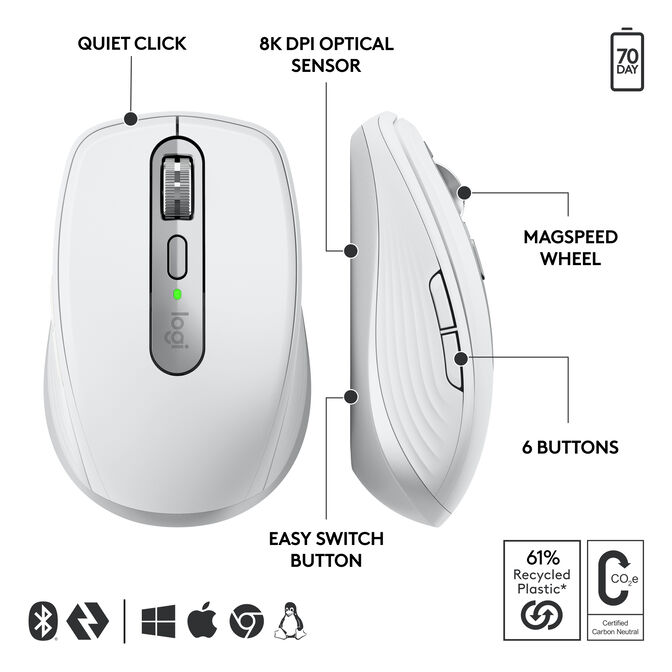 Rat&oacute;n Logitech MX Anywhere 3S for Business 8000DPI Wireless/Bluetooth Gris Claro image number 1