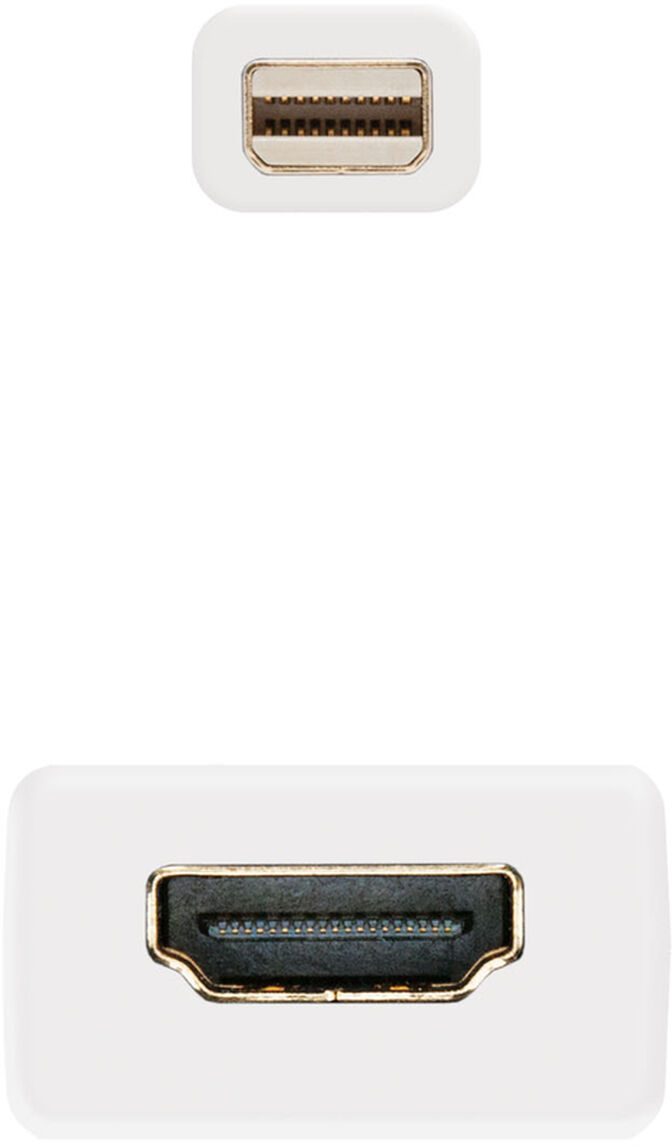 Adaptador NanoCable Mini DisplayPort M para HDMI F 15 CM Blanco image number 1
