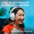 Auriculares Logitech G321 Lightspeed Wireless Blanco image number null