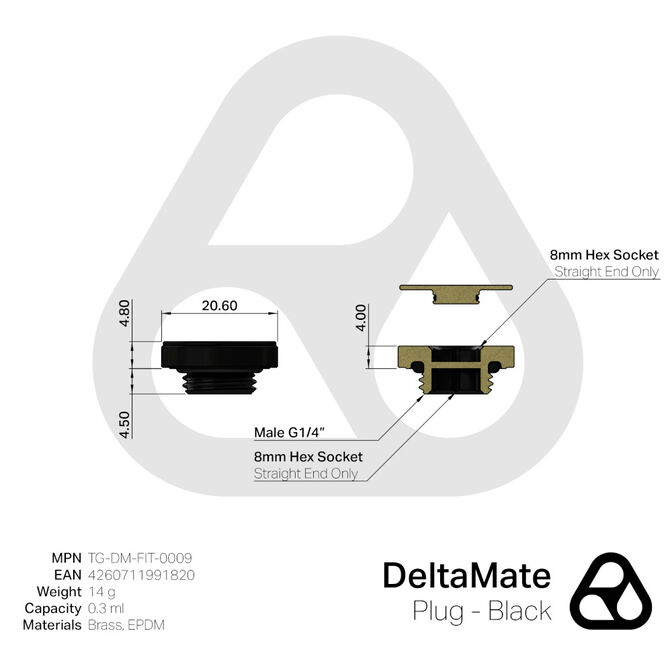 Thermal Grizzly DeltaMate Plug - Negro image number 2