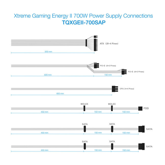 Fuente Alimentaci&oacute;n Tooq Xtreme Gaming Energy II 700W 80+ Bronze c/LED image number 13
