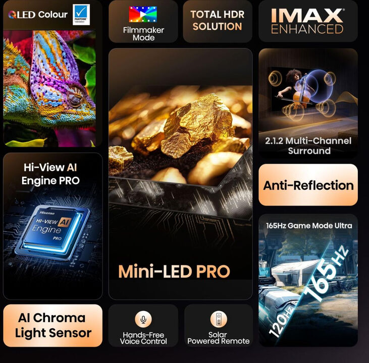 Televisor Hisense 55U7Q PRO 55" QD Mini LED UltraHD 4K VIDAA image number 3